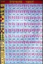 Assamesische Zahlentafel 1 -100